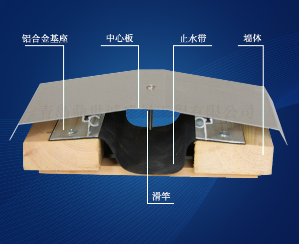 滨州楼面变形缝施工